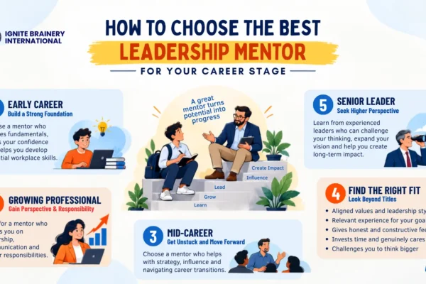 Best Leadership Mentor
