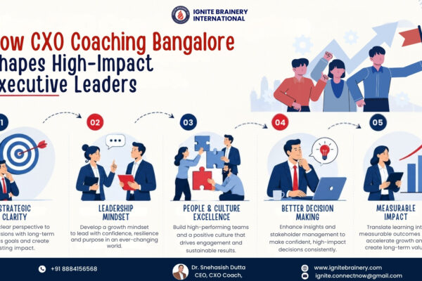 CXO Coaching Bangalore