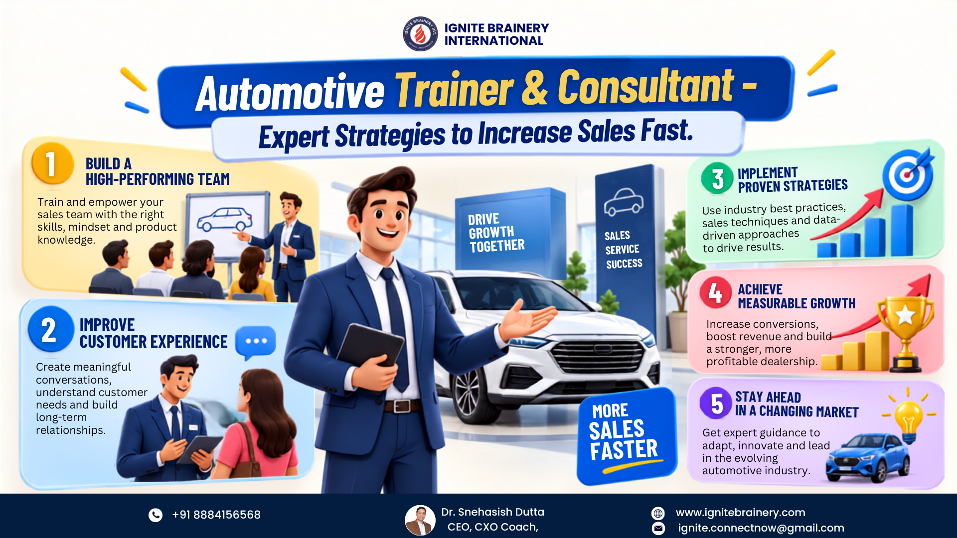 Top Automotive Trainer and Consultant