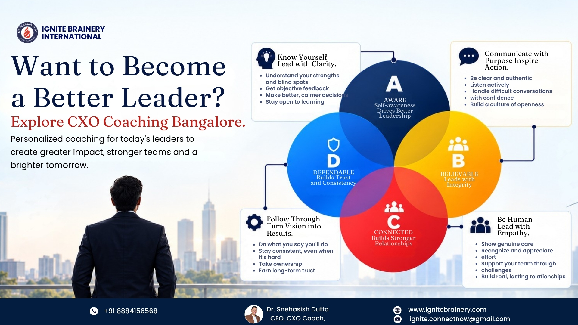 CXO Coaching Bangalore