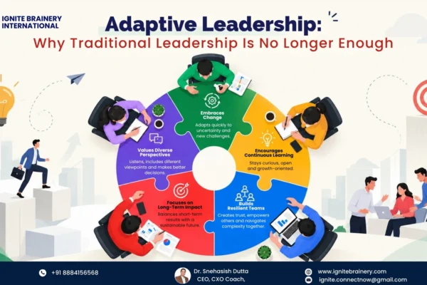 Adaptive Leadership