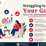 Best Corporate Trainer India
