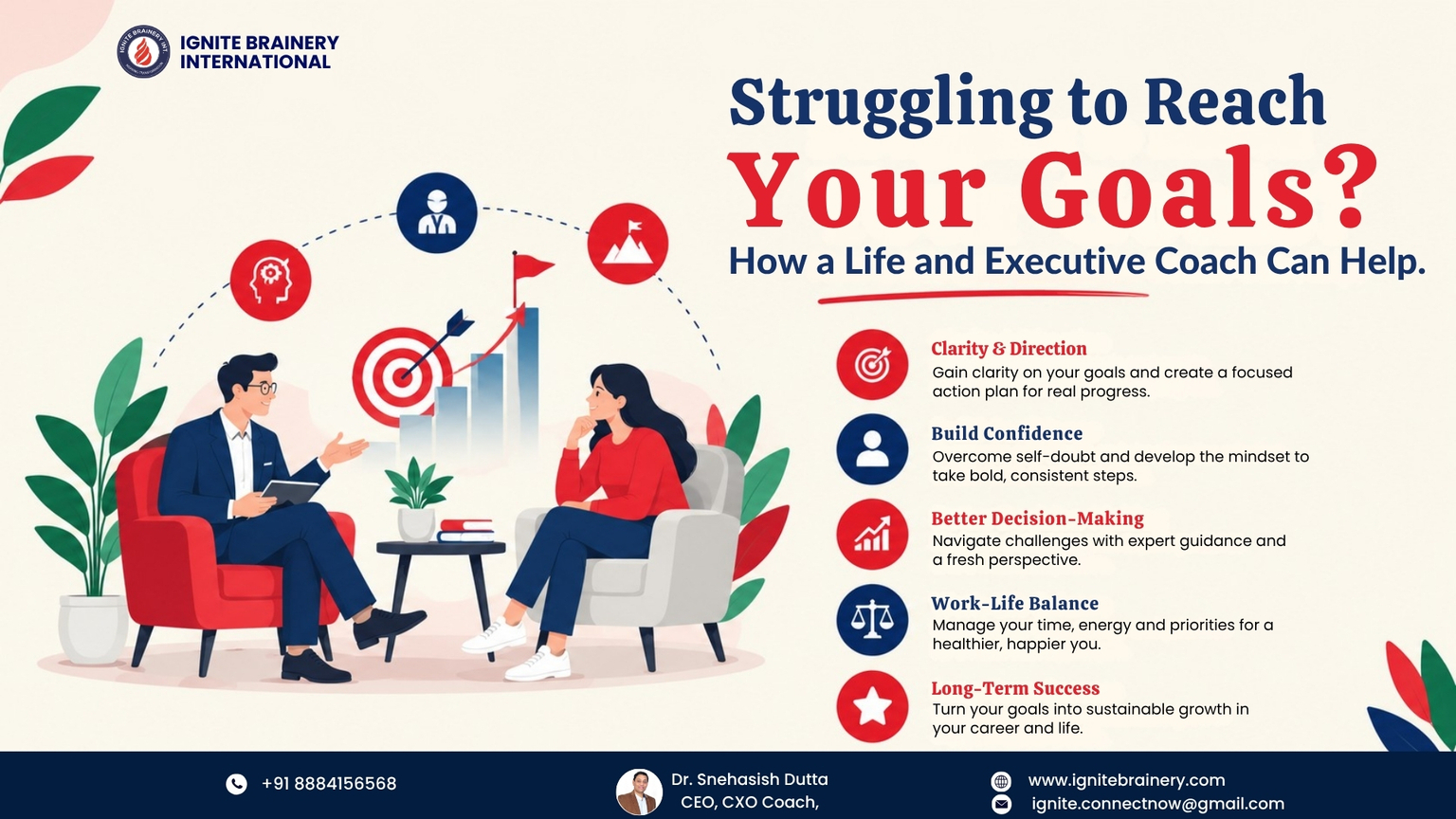 Best Corporate Trainer India