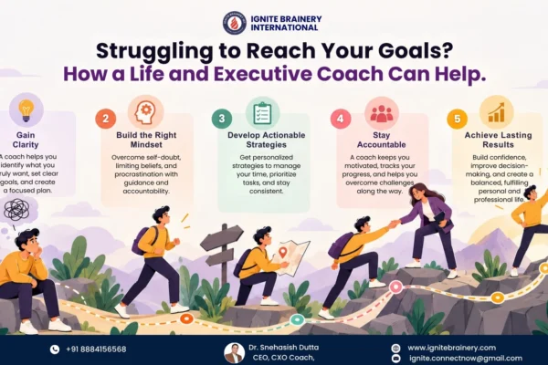 Top Life and Executive Celebrated Coach