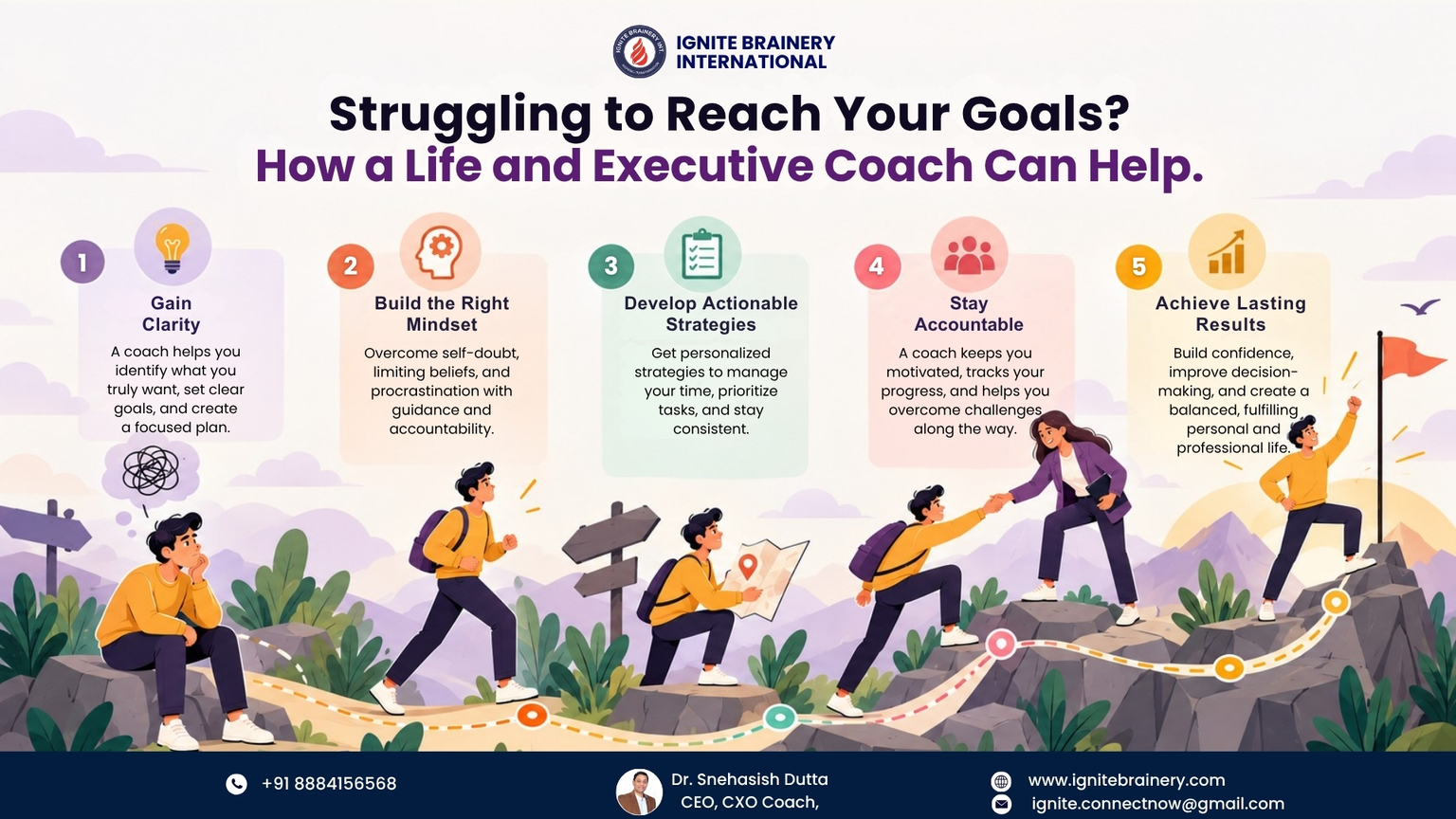 Top Life and Executive Celebrated Coach